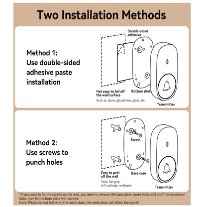Reptronic DIY white wireless doorbell: RPTDB47 - 1R1B
