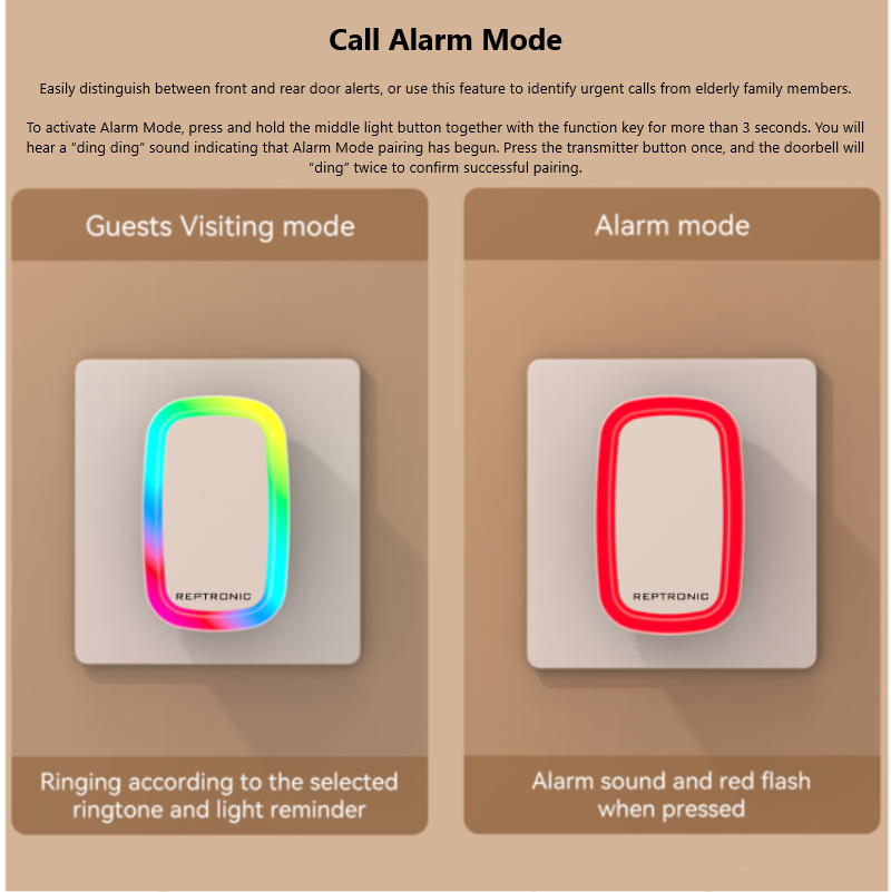 Reptronic DIY white wireless doorbell: RPTDB47 - 1R1B