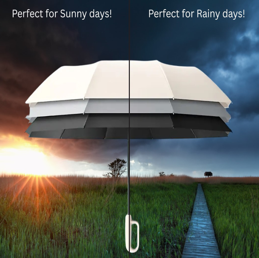 8-Rib Automatic Open and Close Umbrella-Clasp Handle