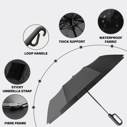 8-Rib Automatic Open and Close Umbrella-Clasp Handle