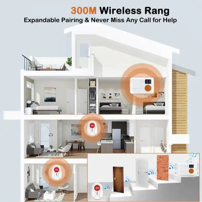 Reptronic Wireless caregiver SOS system with digital display RPTCC028