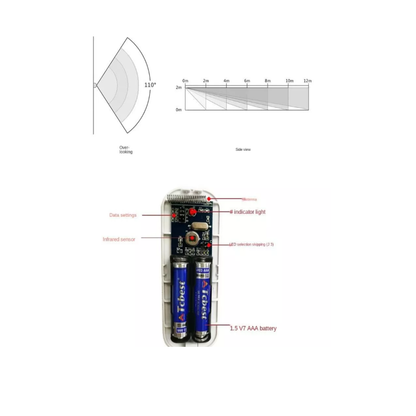 Reptronic DYI Motion PIR Indoor sensor- RPT004