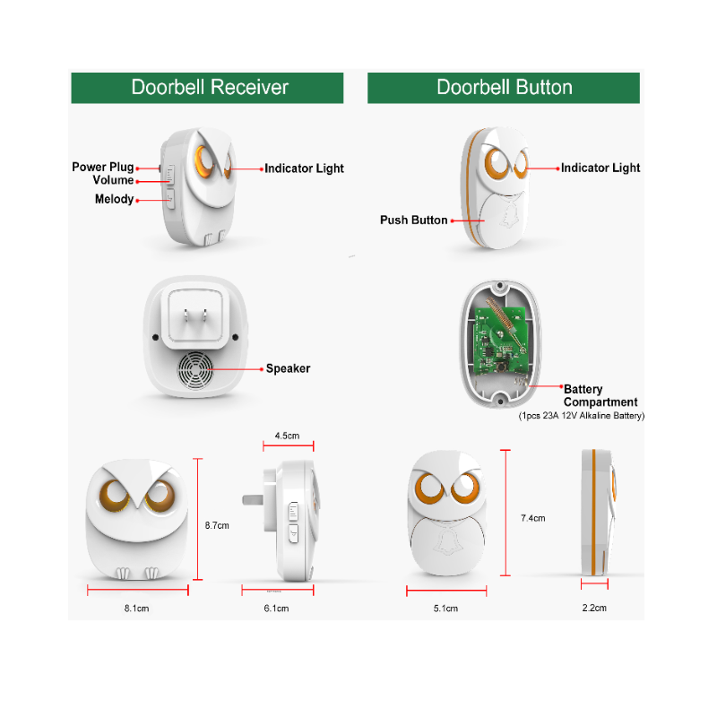 Reptronic DIY Owl - Eye Wireless Doorbell: RPTDB48 - 1R1B