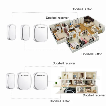 Reptronic White with Silver Doorbell RPTDB41 - 1R1B